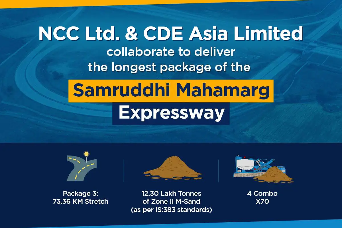 NCC Limited partners with CFlo for Samruddhi Mahamarg Project